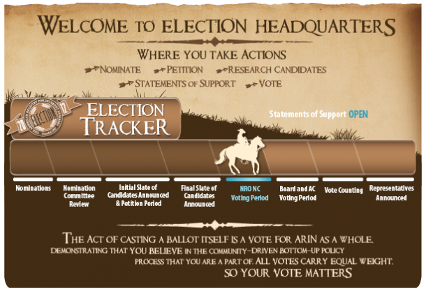 ARIN_Elections_2012_Tracker