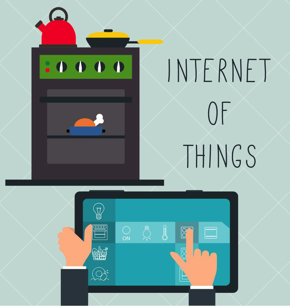 A Closer Look at The Internet of Things