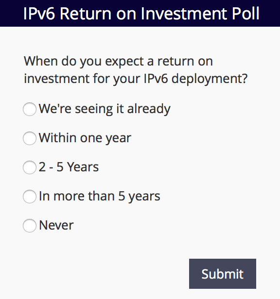 ROI Poll