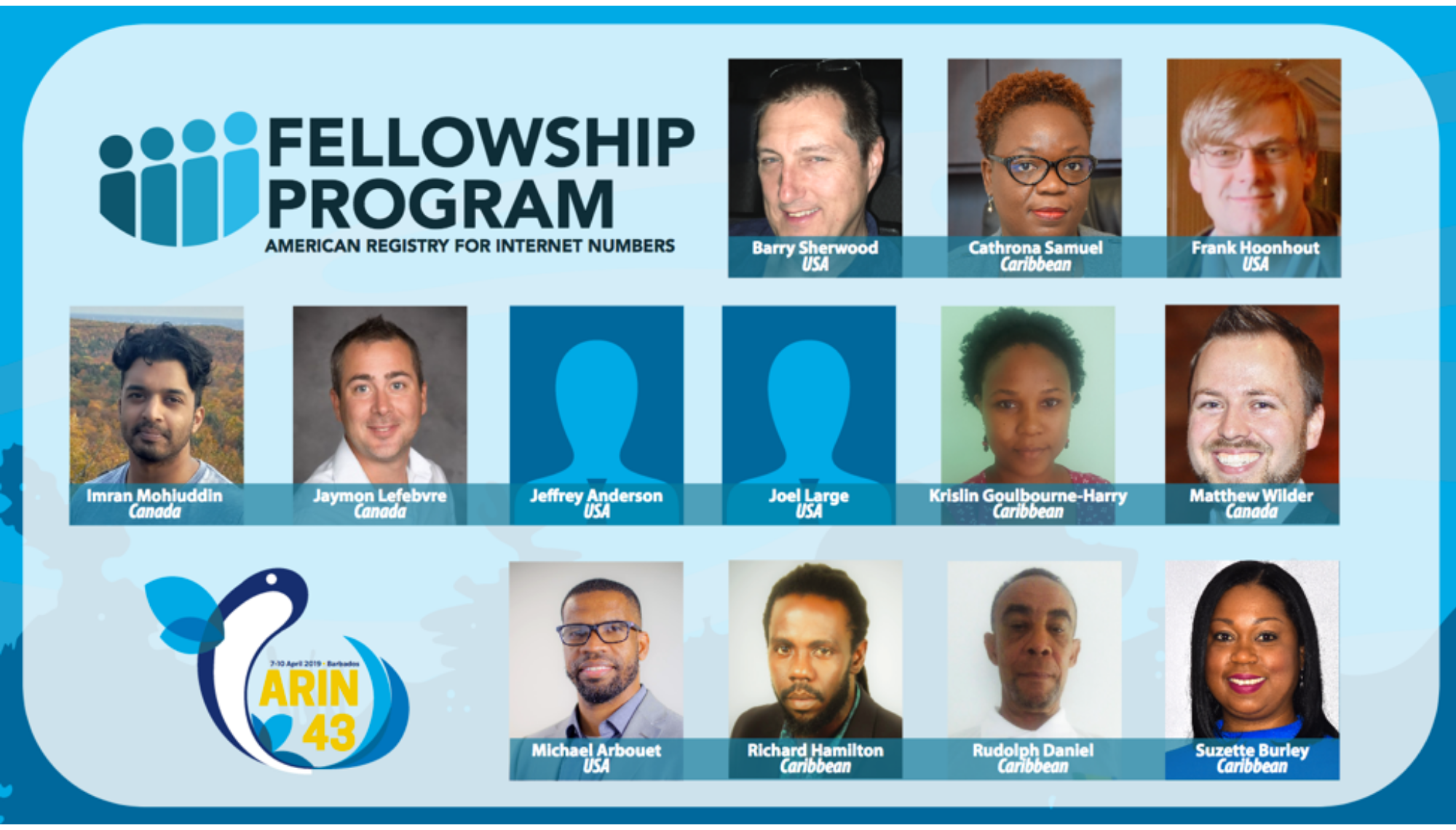 Introducing the ARIN 43 Fellows!