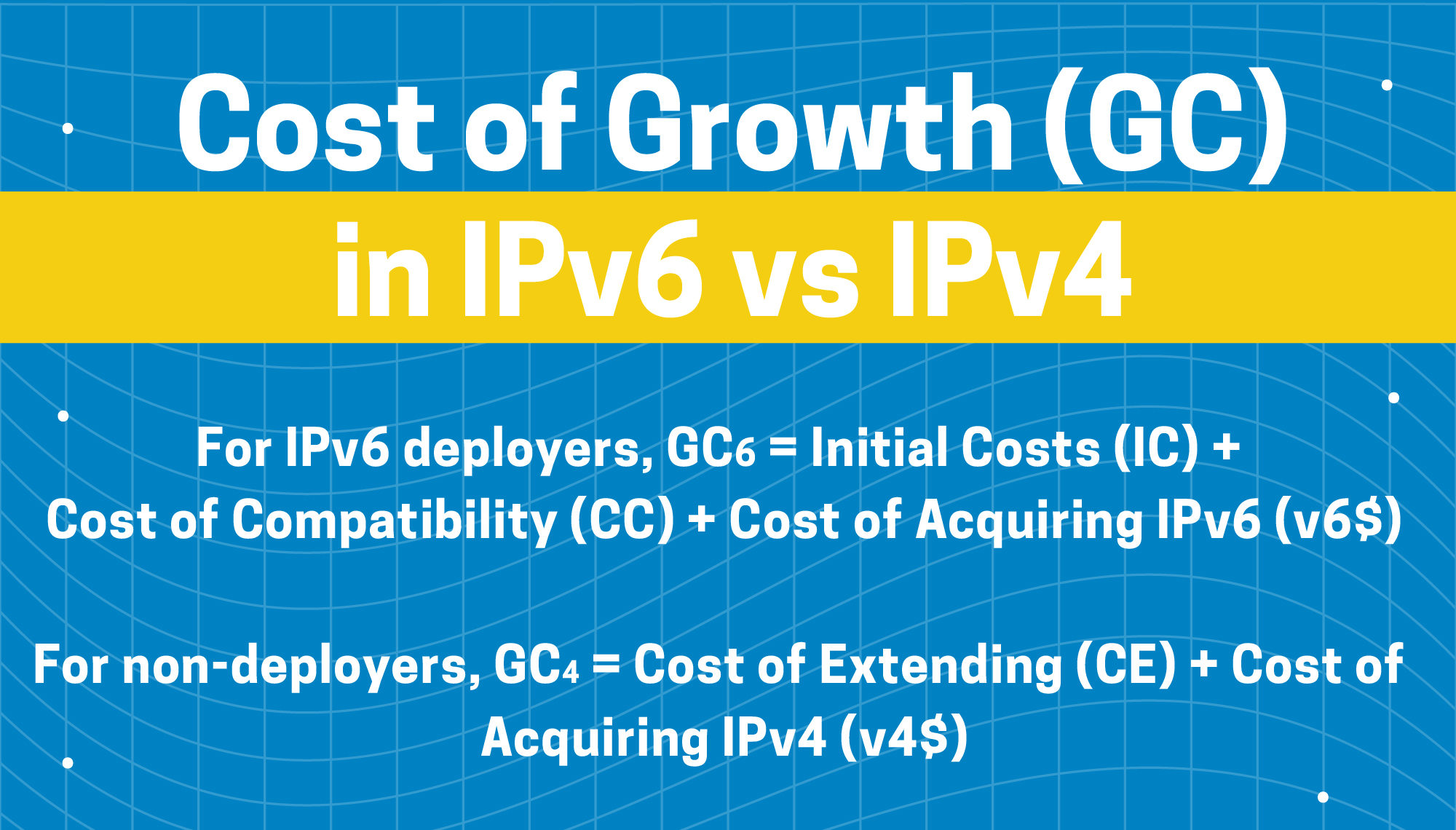 cost of growth equation