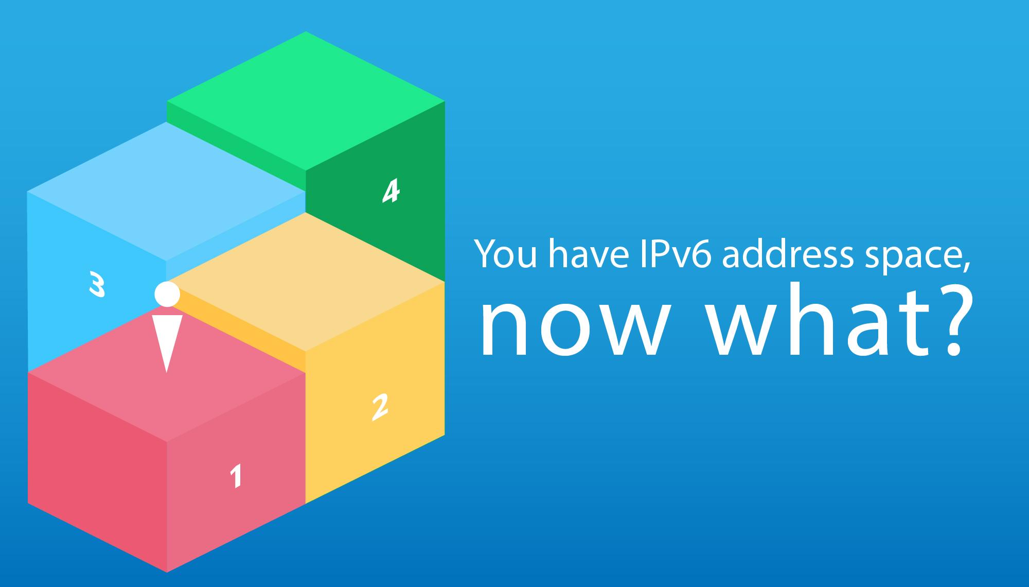 You Have IPv6 Address Space, Now What?