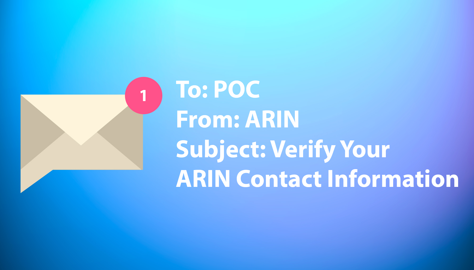 ARIN WHOIS IP Address  Your Complete Guide - IPv4Mall