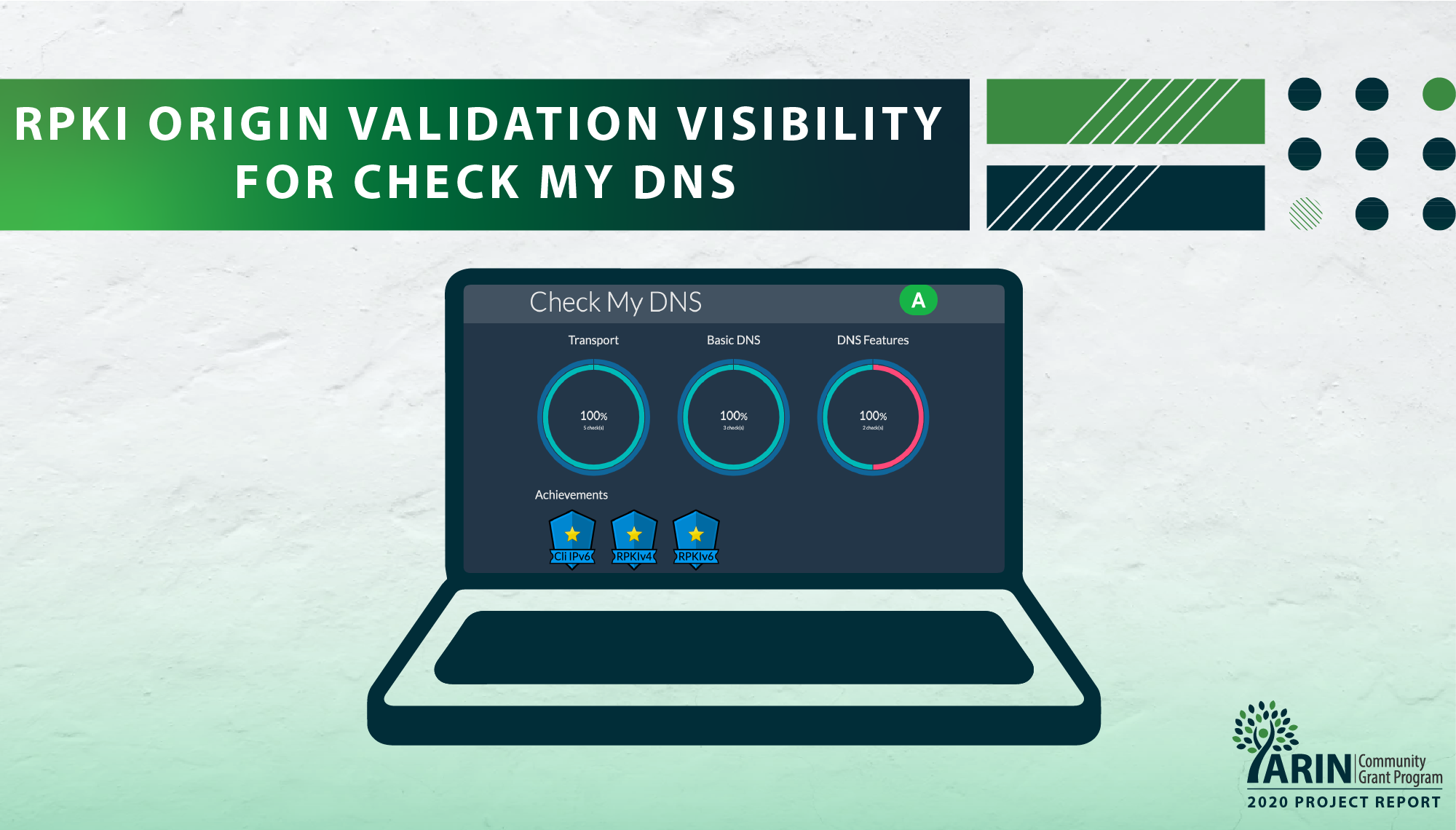 RPKI Origin Validation Visibility for Check My DNS