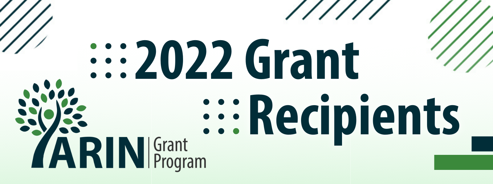 2022 Grant Recipients