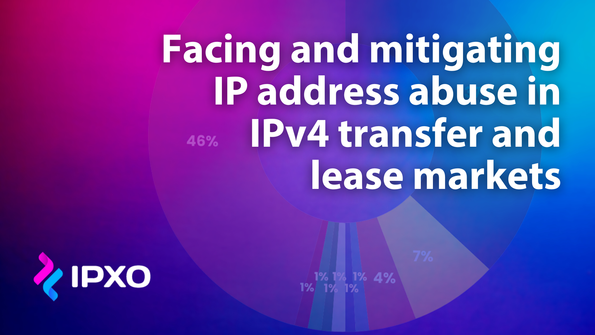 Read the blog Facing and mitigating IP address abuse in IPv4 transfer and lease markets