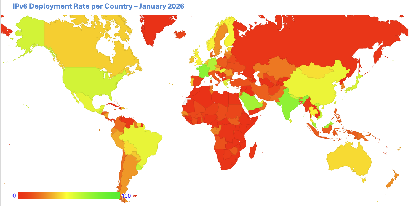 Figure 24 – IPv6 Deployment measurement – January 2026