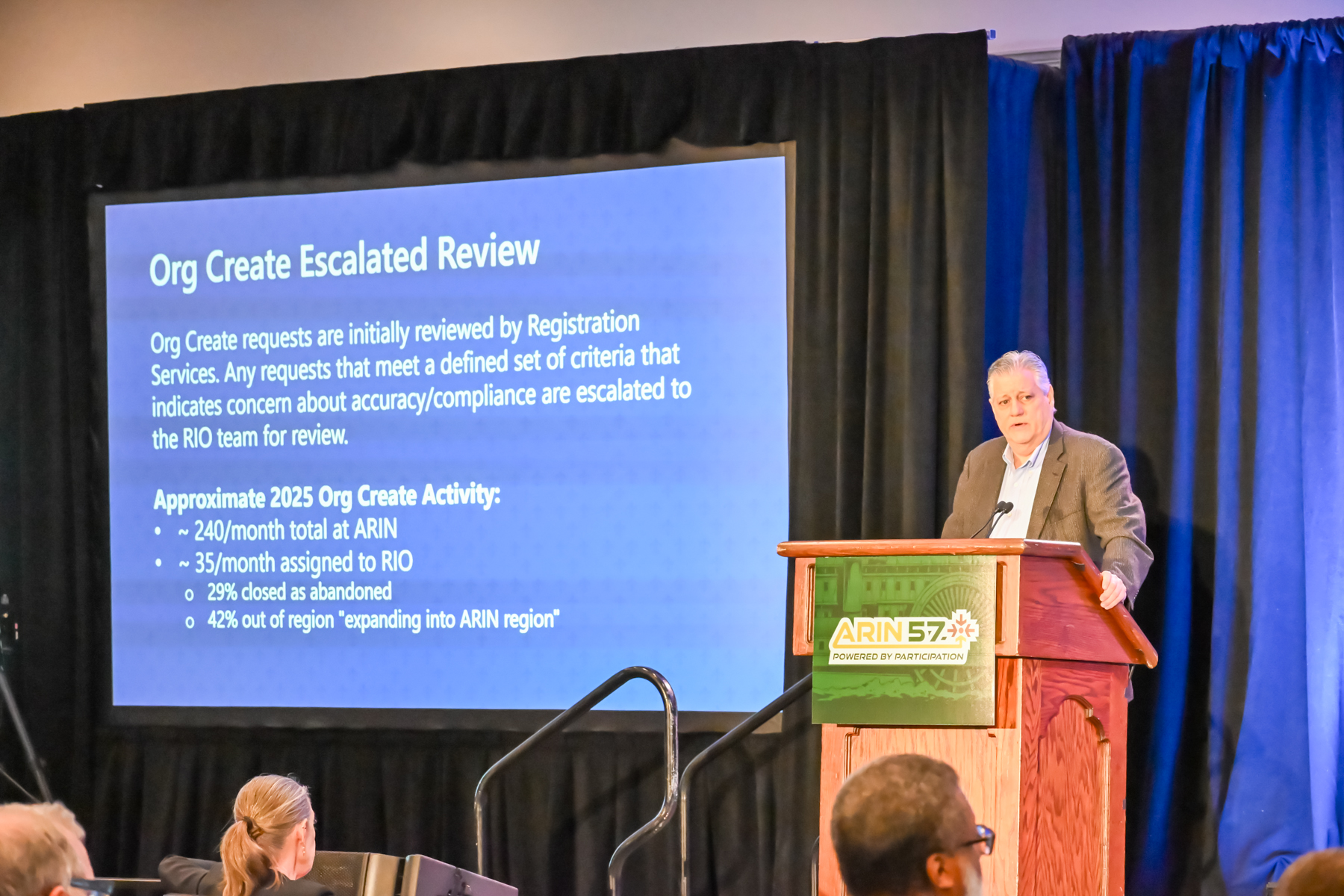 Registry Integrity and Oversight