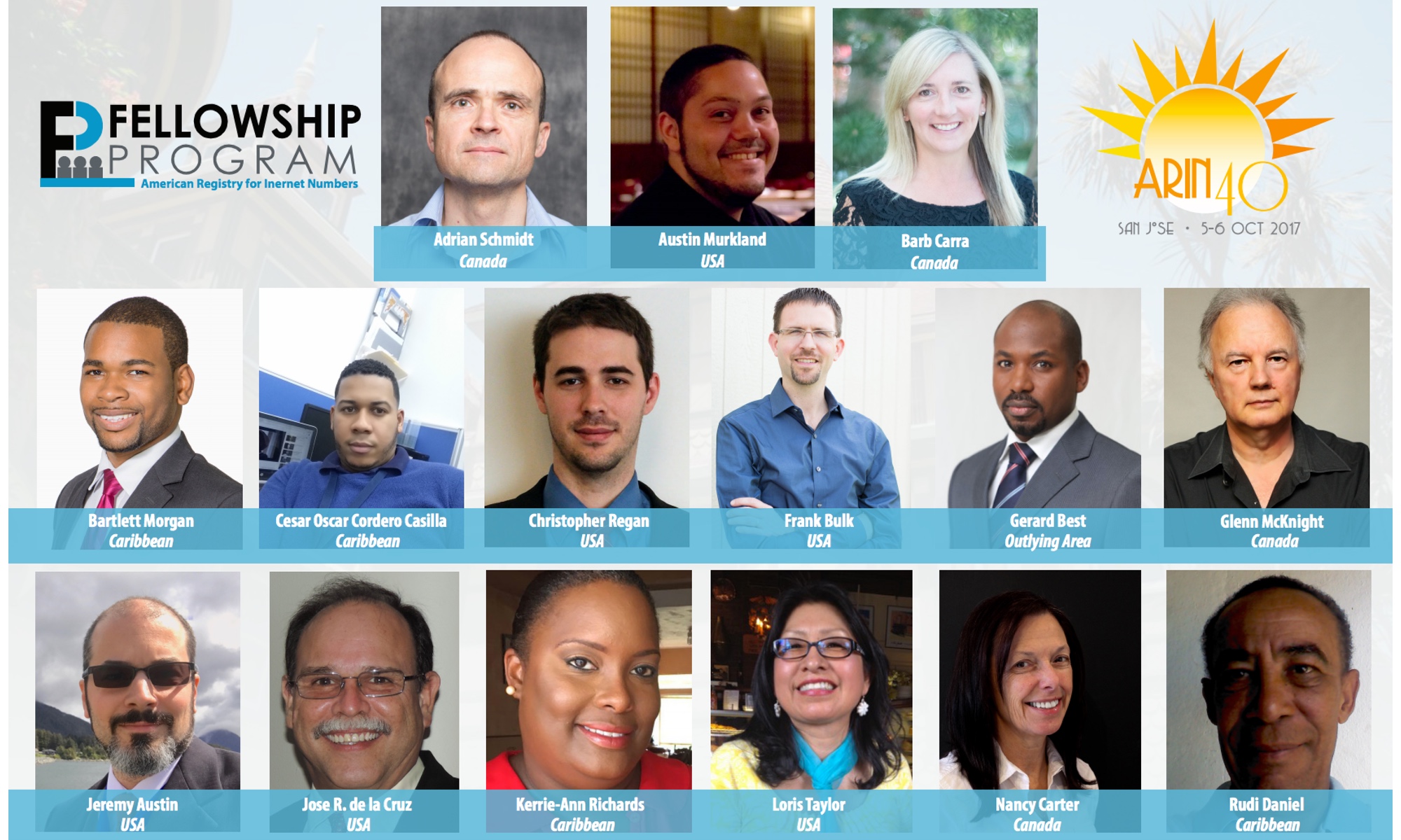 Meet the ARIN 40 Fellows