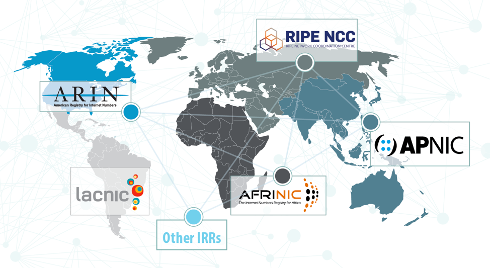 The Path Forward - The Roadmap for ARIN’s New IRR