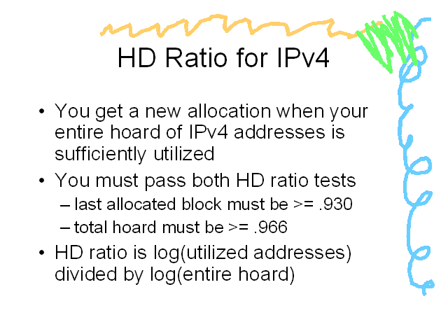 HD Ratio for IPv4